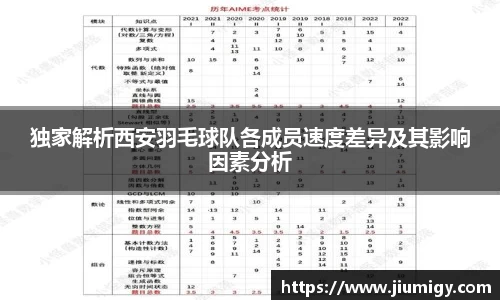 DB真人官方平台